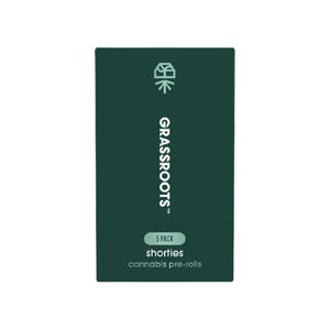 Dosido Sherbet Pre-Roll Indica